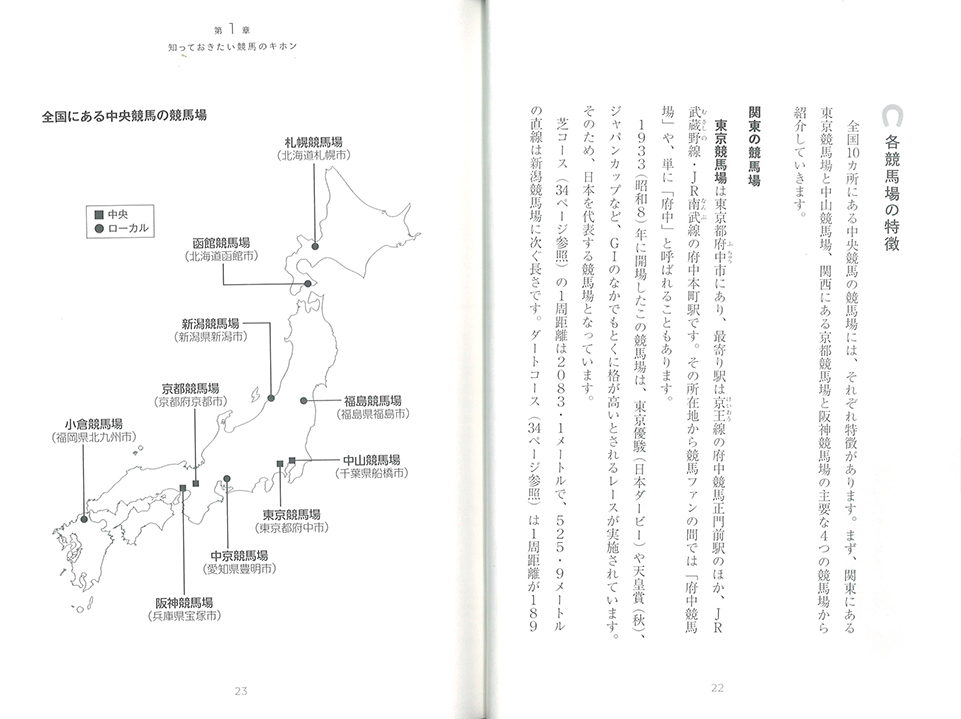 見開きサンプル