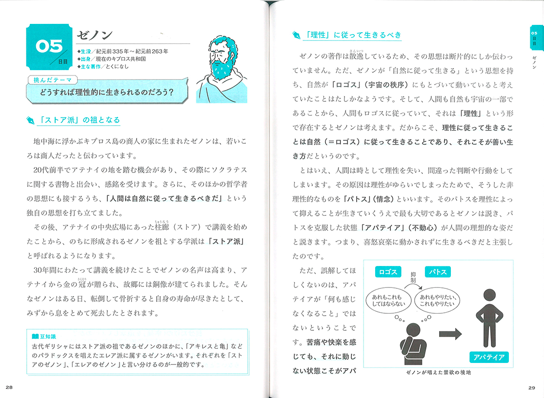 見開きサンプル