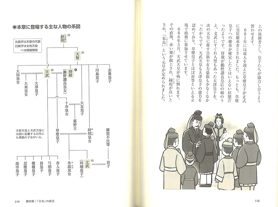 見開きサンプル